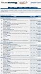 Mobile Screenshot of forums.wakeboarder.com